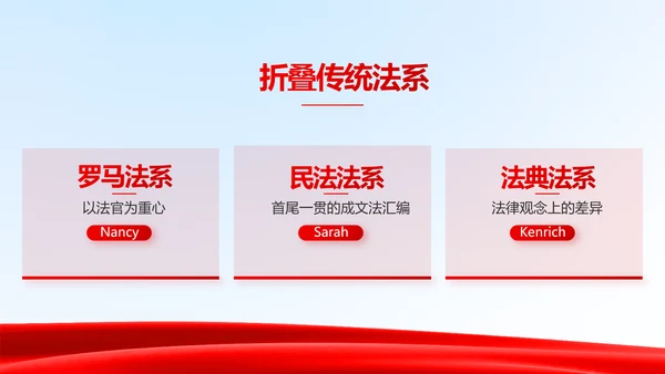 法治中国司法文化法治法律动态PPT模板