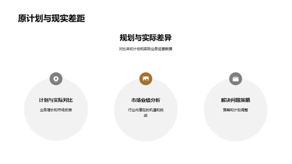 家居行业半年回顾