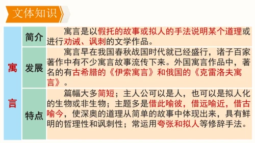 24 愚公移山 教学课件