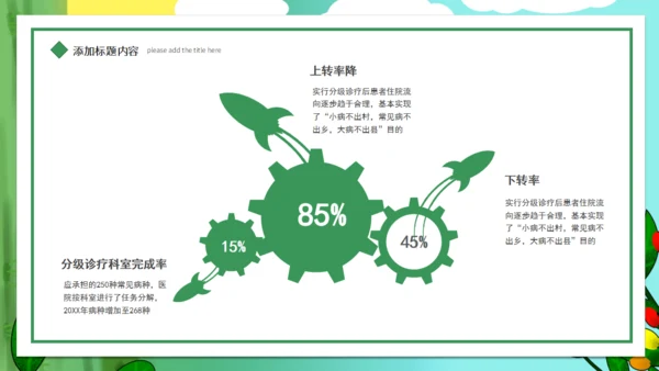 用心服务医疗爱心通用PPT模板