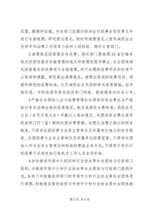 企业减负治理方案.docx