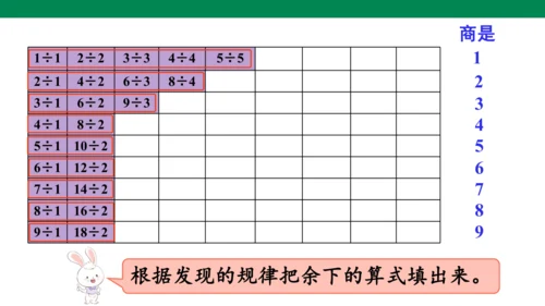 人教版二下第四单元第4课时  整理和复习 课件