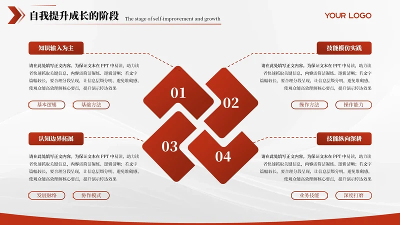 红色简约风4项矩阵PPT单页