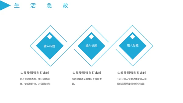 医学急救知识普及宣传讲座PPT课件