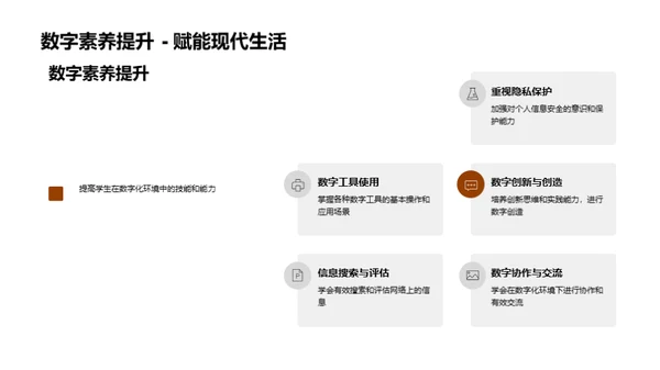 教育数字化的未来探索