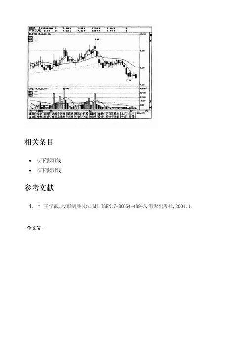 长上影阴线详解