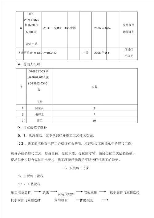 标段不锈钢栏杆扶手施工方案范本模板