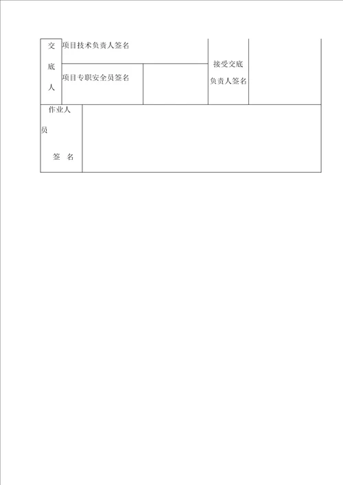 防火卷帘门安全技术交底