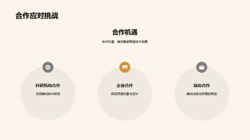 智能驾驶技术的应用与挑战