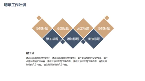 大气繁华都市公司培训通用PPT模版