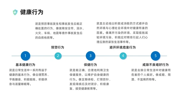 蓝绿色插画风管理好自己的健康培训课件健康管理
