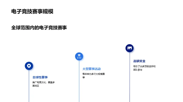 科技风其他行业教学课件PPT模板