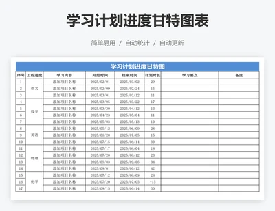 学习计划进度甘特图表
