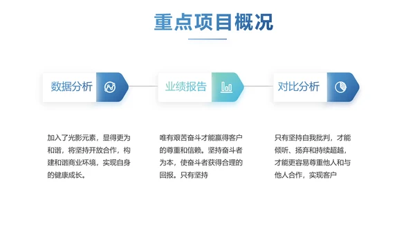 蓝色大气企业公司宣传动态PPT模板