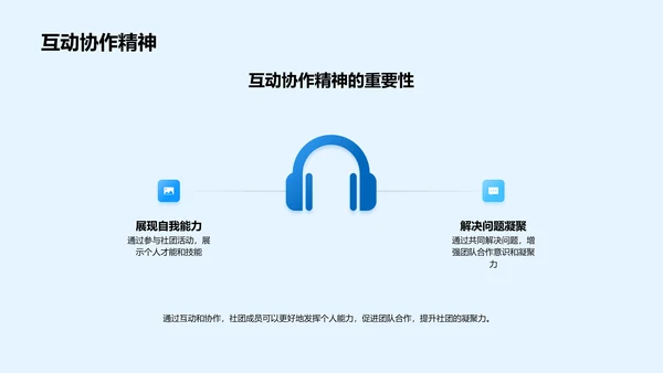 社团活动影响力PPT模板