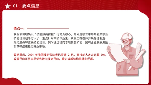 2025年两会民生记者会答记者问内容学习ppt