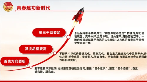 弘扬五四精神共青团团课通用PPT模板