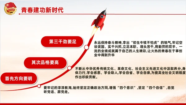 弘扬五四精神共青团团课通用PPT模板