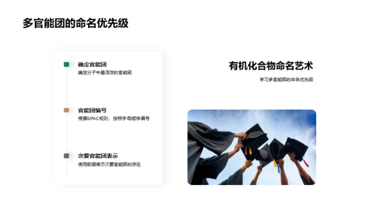 探索有机化学秘境