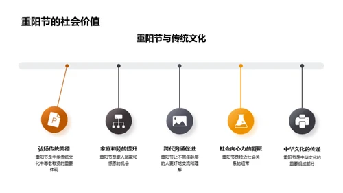 重阳节：尊老情怀的演绎