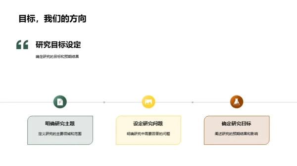 探索跨学科研究之路