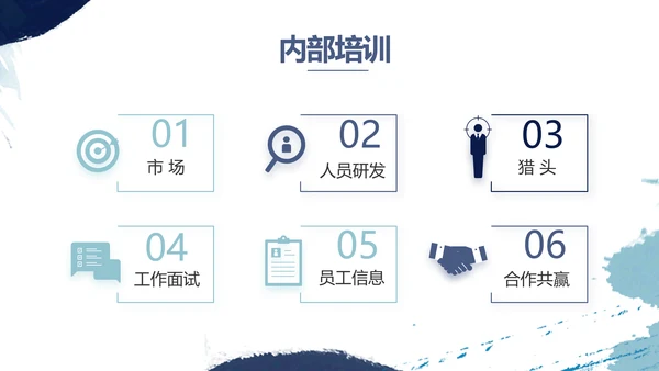 莫兰迪风格个人述职报告商务PPT动态模板