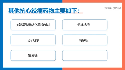 医院心内科药理学抗心绞痛PPT模板
