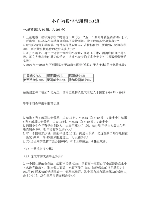 小升初数学应用题50道及完整答案（易错题）.docx