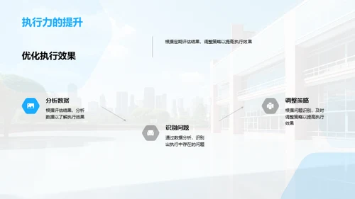 营销新战略