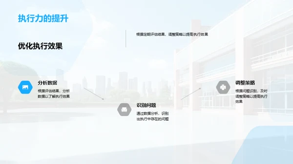 营销新战略
