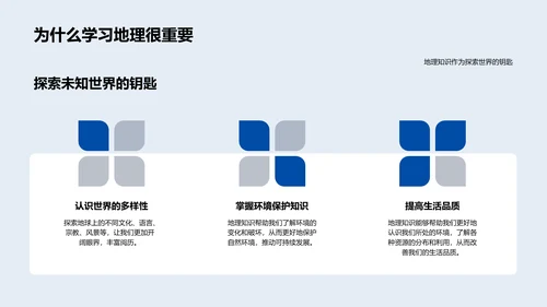 地理学教学概览