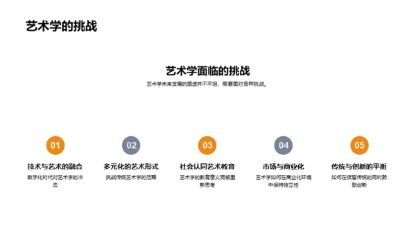 艺术学的演变与前瞻