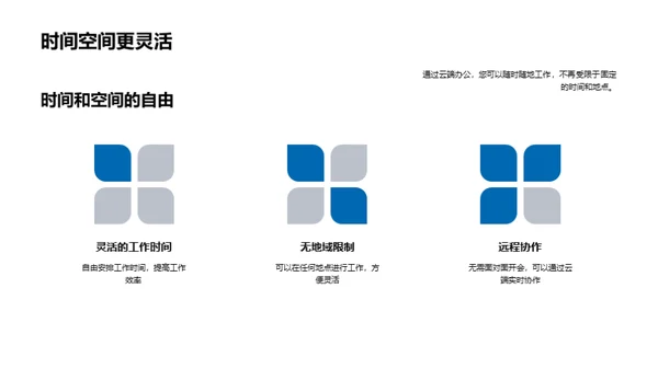 云端办公探索