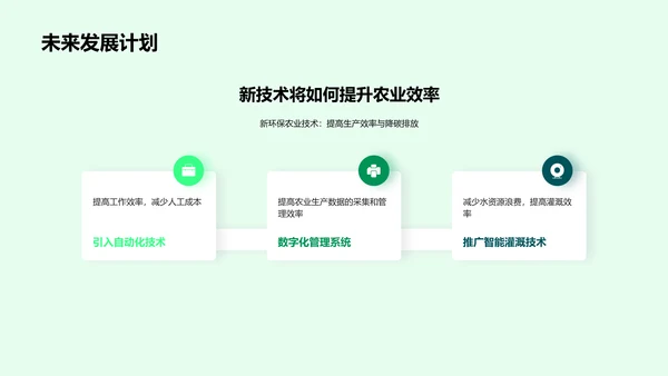 年度绿农业绩效PPT模板