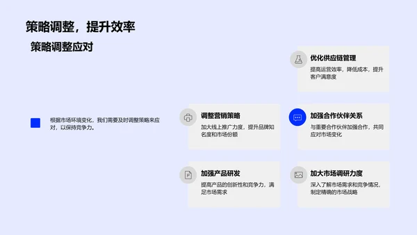 IT部门工作报告PPT模板