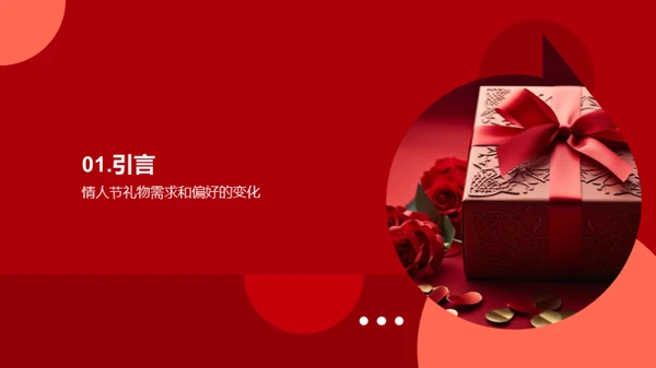情人节市场营销趋势展望