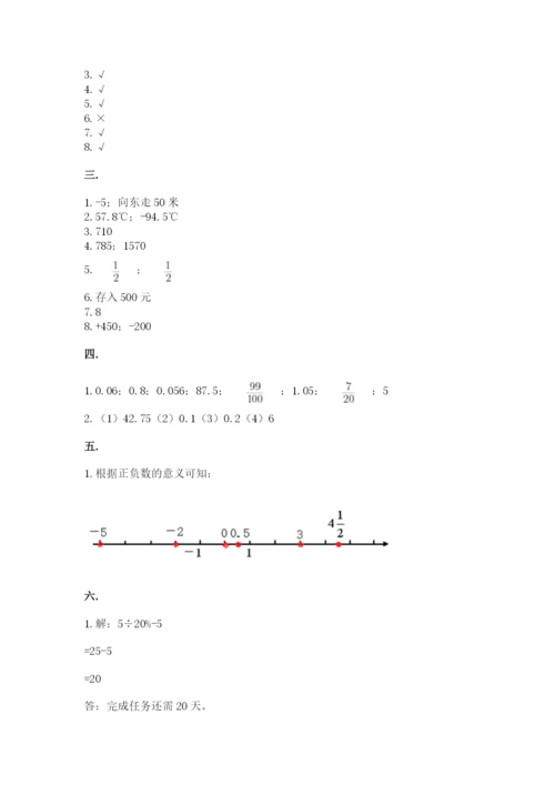 小学六年级数学期末自测题含答案【精练】.docx