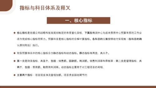 总经理财务管理会计知识培训PPT模板