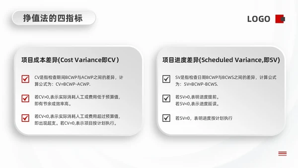 红黑微粒体项目成本管理PPT模板宣传PPT动态PPT项目管理
