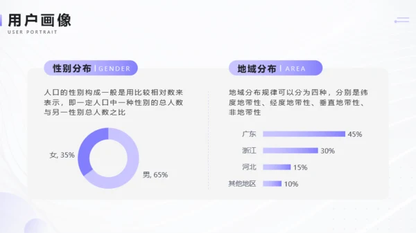 商务风金融行业商业计划书PPT