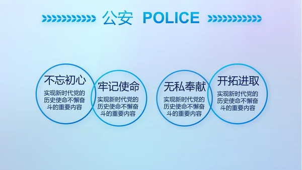 蓝色大气公安警察网络安全动态PPT模板