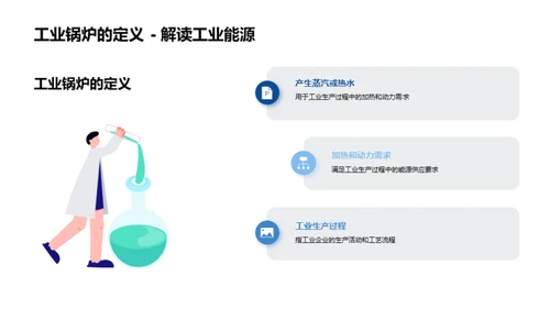 锅炉能效革新全解析