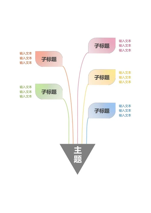 思维导图-彩色线条叶子竖版思维导图