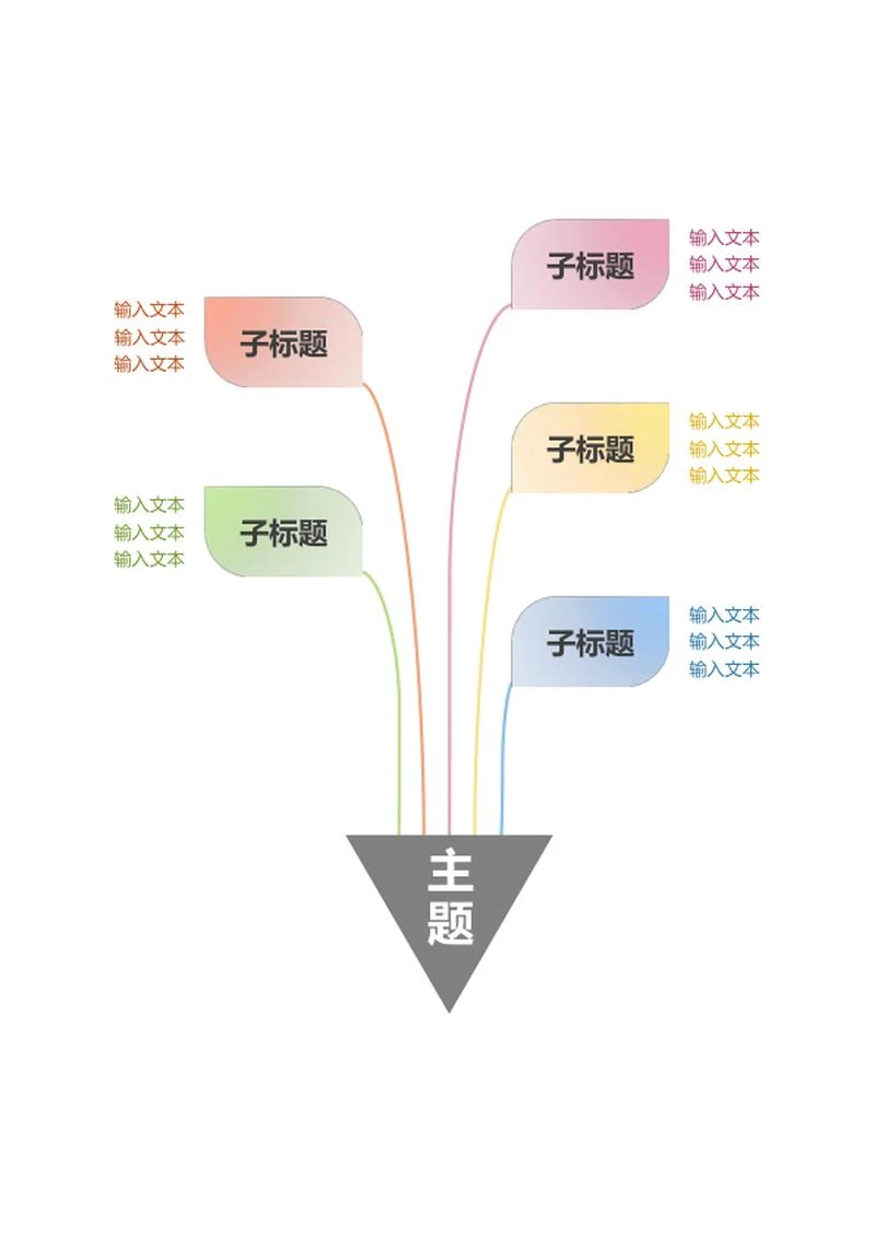 思维导图-彩色线条叶子竖版思维导图