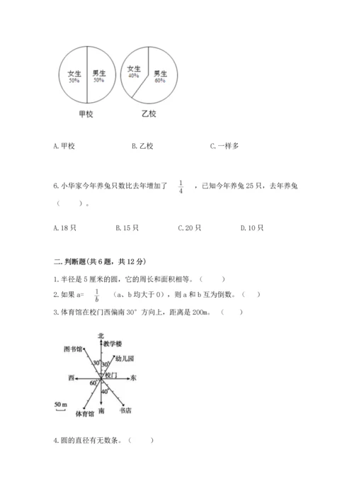 人教版六年级上册数学期末测试卷（研优卷）.docx