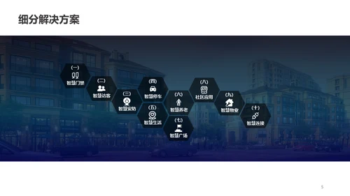 智慧社区解决通用PPT方案