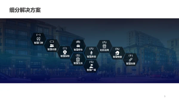 智慧社区解决通用PPT方案