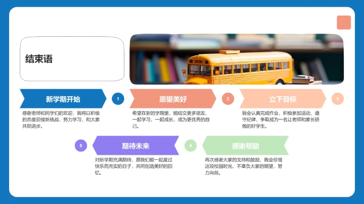 小学生新生自我介绍PPT模板