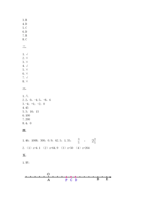 山东省济南市外国语学校小升初数学试卷精品（含答案）.docx