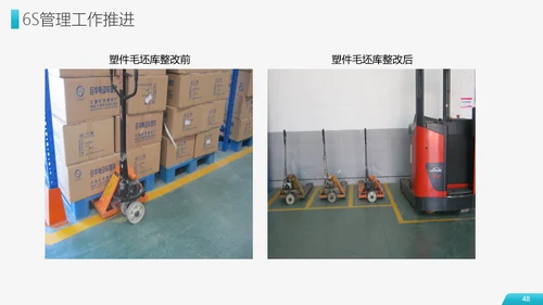 6S现场管理员工培训PPT模板